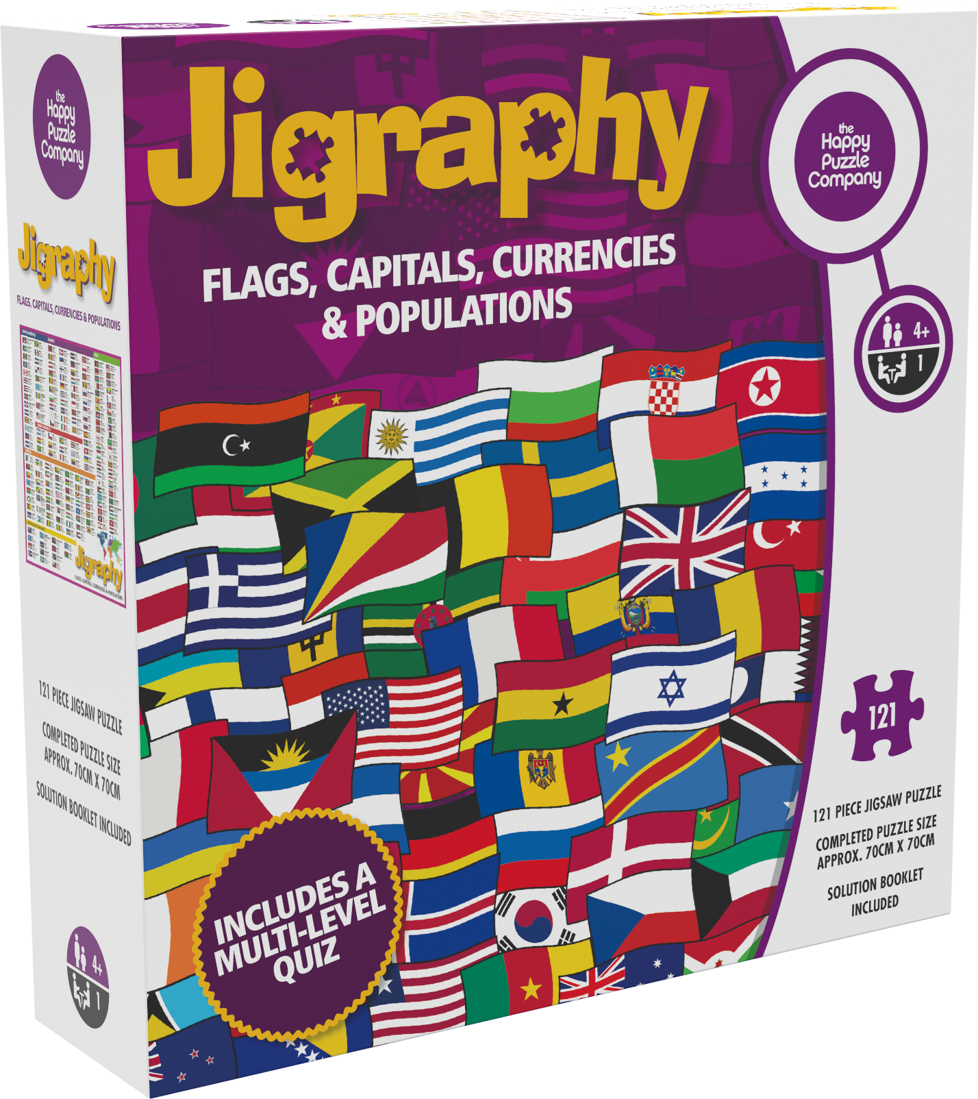 JIGRAPHY FLAGS, CAPITALS, CURRENCIES AND POPULATIONS